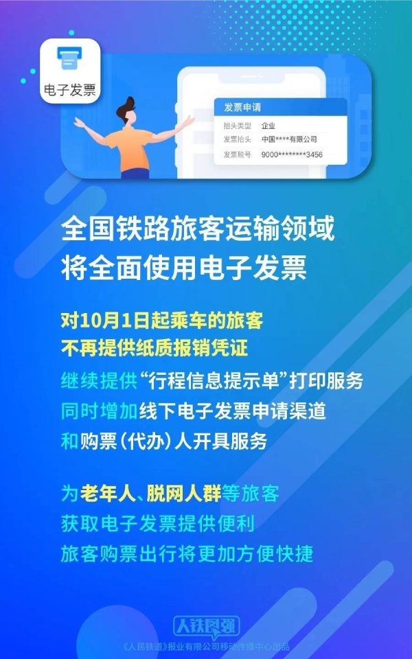 易策略 铁路取消纸质票后，脱网旅客如何获取电子发票？