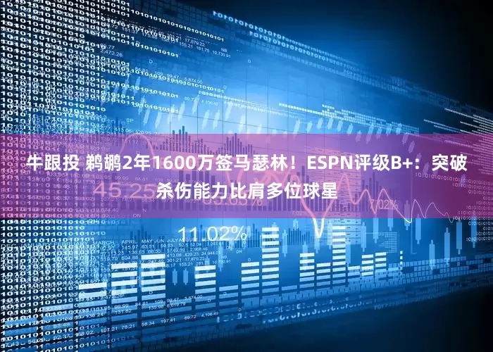 牛跟投 鹈鹕2年1600万签马瑟林！ESPN评级B+：突破杀伤能力比肩多位球星